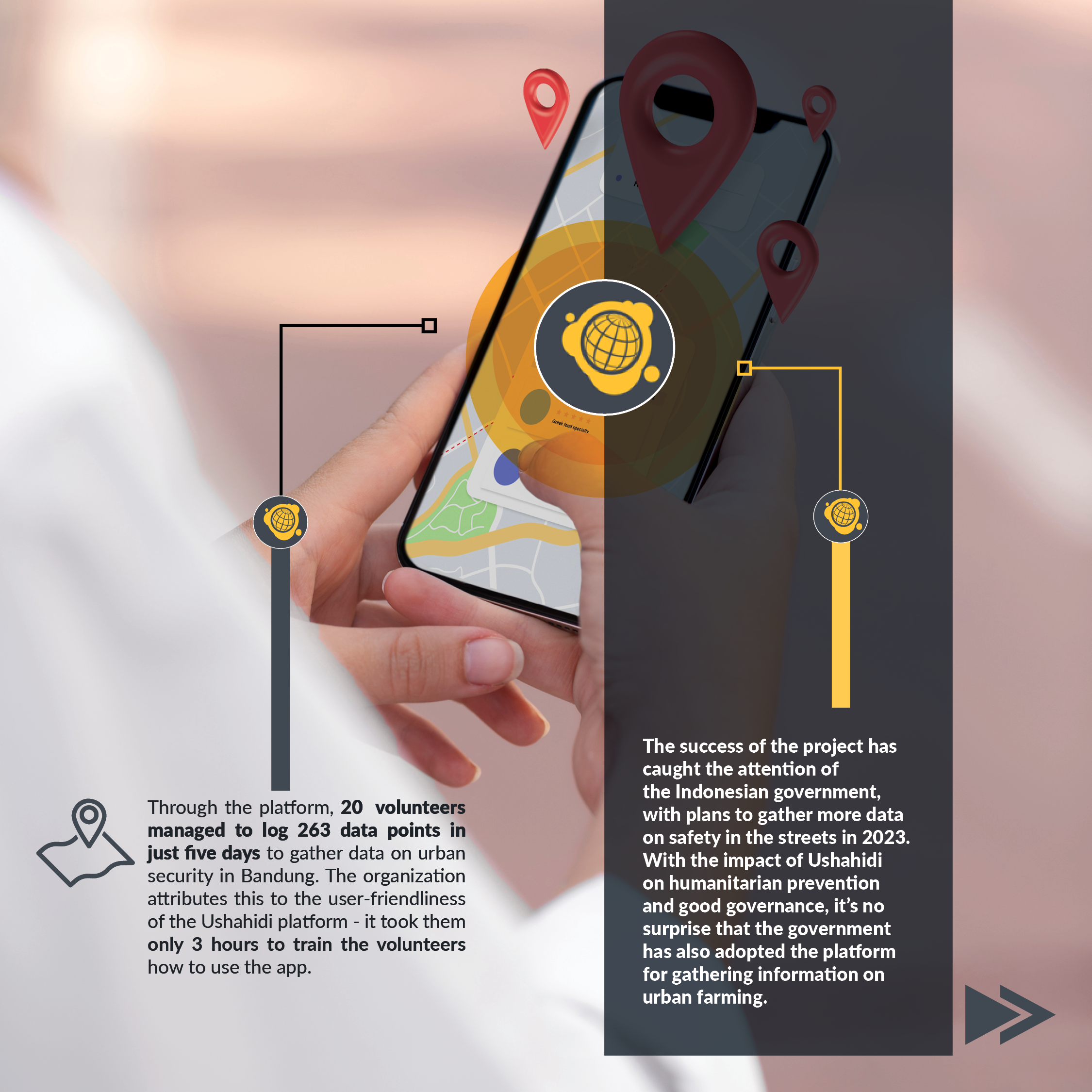 Info on the deployment